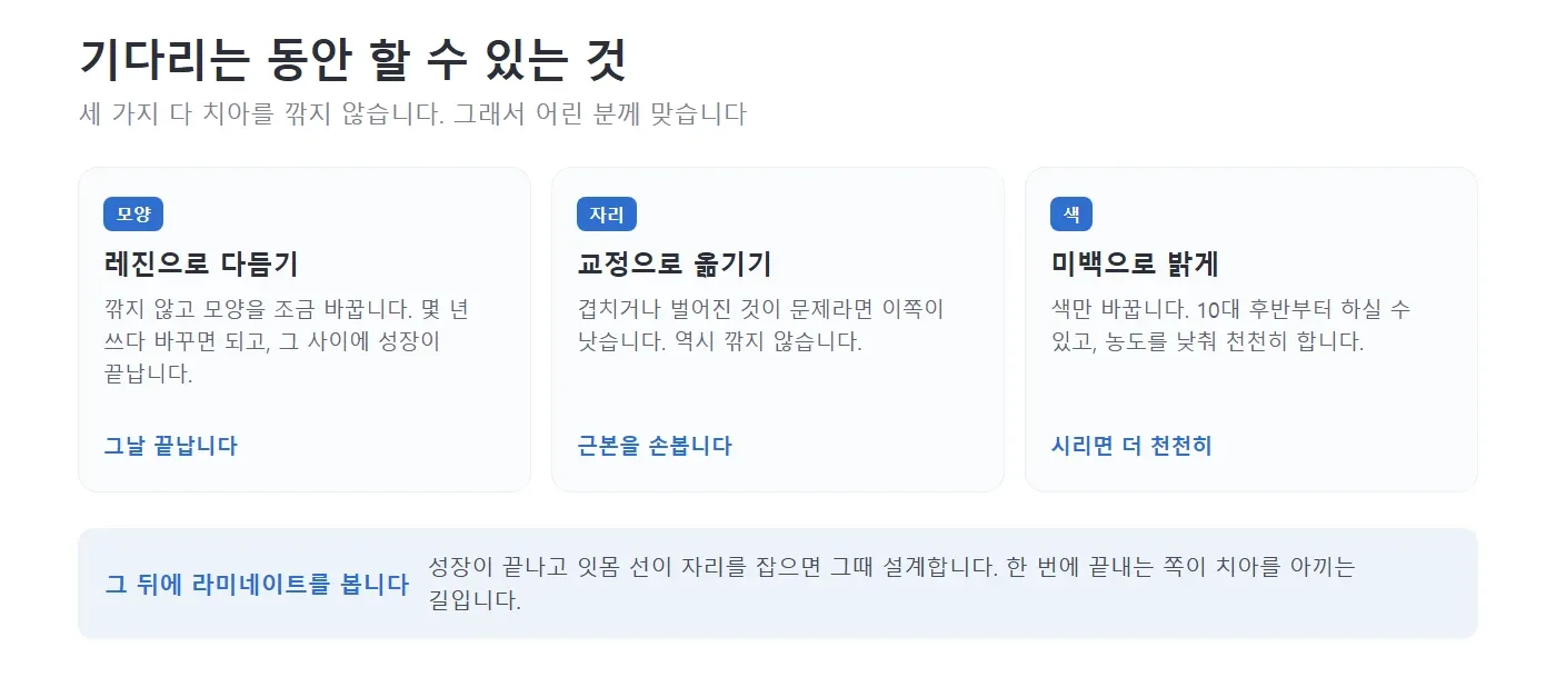 성장이 끝나기를 기다리는 동안 할 수 있는 세 가지를 네모 칸에 나누어 적어 놓은 그림. 레진으로 모양을 다듬기, 교정으로 자리를 옮기기, 미백으로 색만 밝게 하기를 각각 설명하고 모두 치아를 깎지 않는다고 적어 놓은 모습 — 리셋치과의원