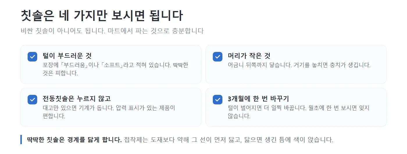 칫솔을 고를 때 볼 네 가지를 네모 칸에 나누어 적어 놓은 그림. 털이 부드러운 것, 머리가 작은 것, 전동칫솔은 누르지 않고 쓰는 것, 3개월에 한 번 바꾸는 것을 각각 설명하는 모습 — 리셋치과의원