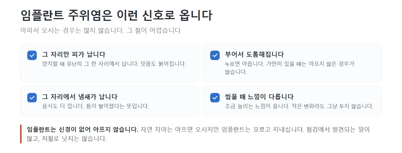 임플란트 주위에 염증이 생겼을 때의 신호 네 가지를 네모 칸에 나누어 적어 놓은 그림. 그 자리만 피가 난다, 부어서 도톰해진다, 그 자리에서 냄새가 난다, 씹을 때 느낌이 다르다를 각각 설명하는 모습 — 리셋치과의원