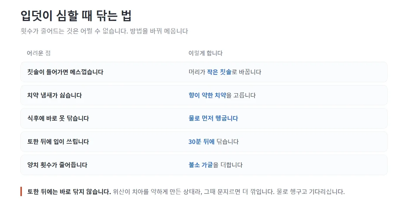 입덧이 심할 때 닦는 방법을 표로 정리한 그림. 칫솔이 들어가면 메스껍다, 치약 냄새가 싫다, 식후에 바로 못 닦는다, 토한 뒤에 입이 쓰리다, 양치 횟수가 줄어든다를 적고 각각 어떻게 하는지 나란히 적어 놓은 모습 — 리셋치과의원