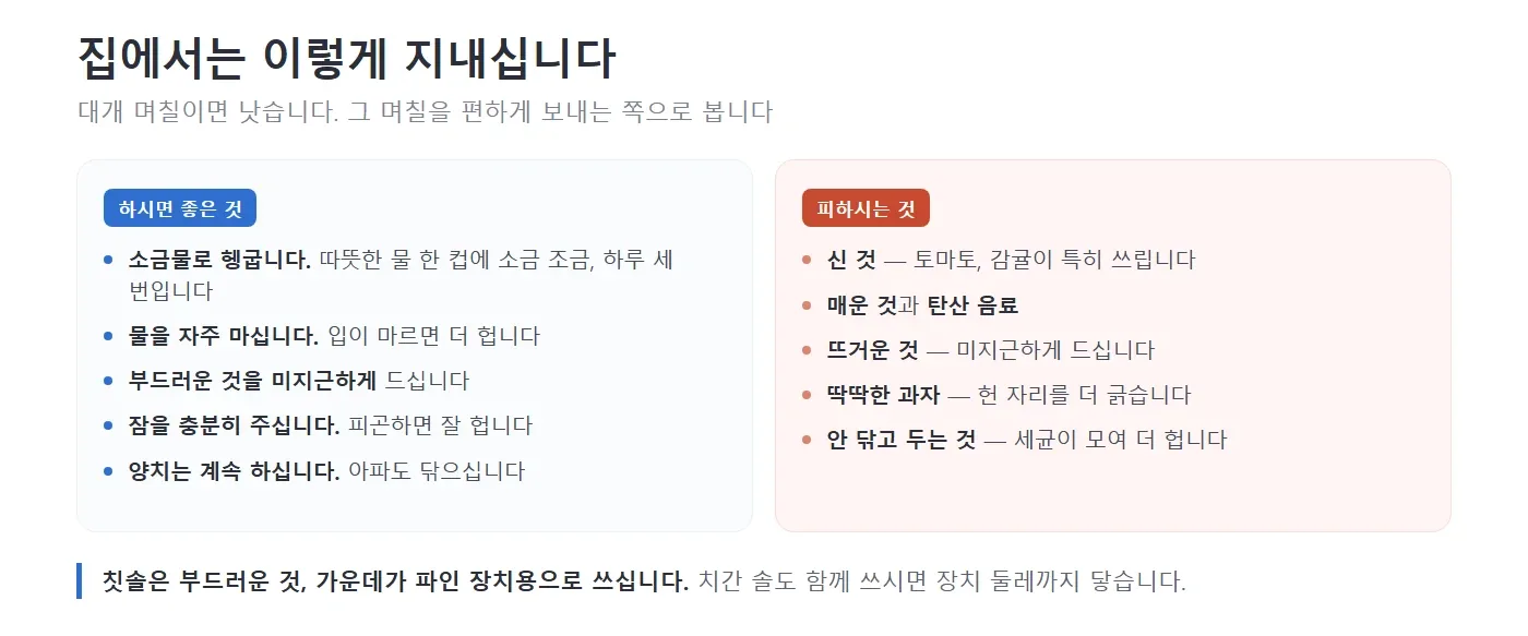 교정 중 입안이 헐었을 때 집에서 하면 좋은 것과 피하는 것을 두 칸으로 나누어 적어 놓은 그림. 왼쪽에는 소금물 헹구기, 물 자주 마시기, 부드러운 음식, 충분한 잠, 양치 계속하기가, 오른쪽에는 신 것, 매운 것, 뜨거운 것, 딱딱한 과자, 안 닦고 두는 것이 적혀 있는 모습 — 리셋치과의원